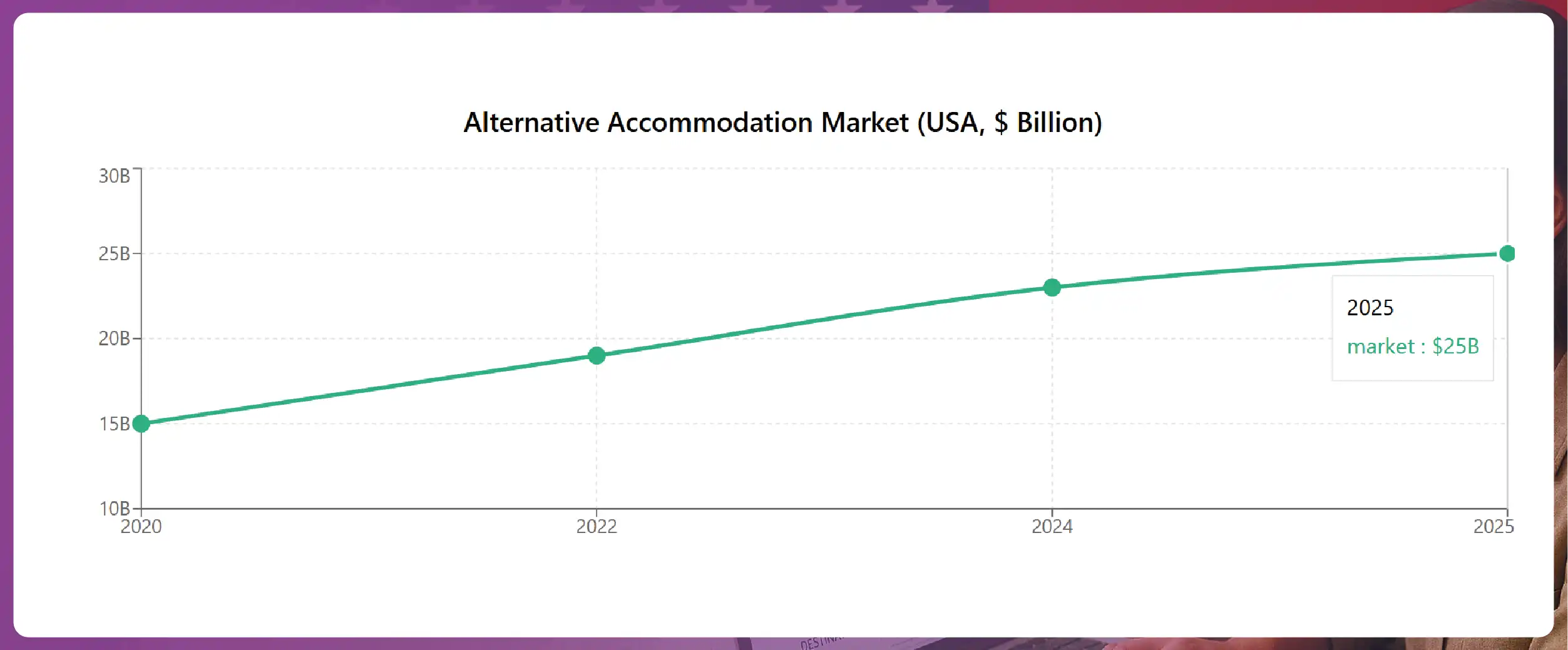 What-is-RERA-Data-Extraction-
